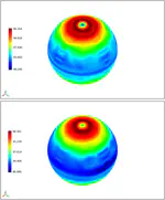 ADITU: A mesh-free formulation for the solution of Helmholtz equation in bounded and unbounded domains