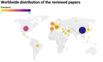 Machine Learning First Response to COVID-19. A Systematic Literature Review